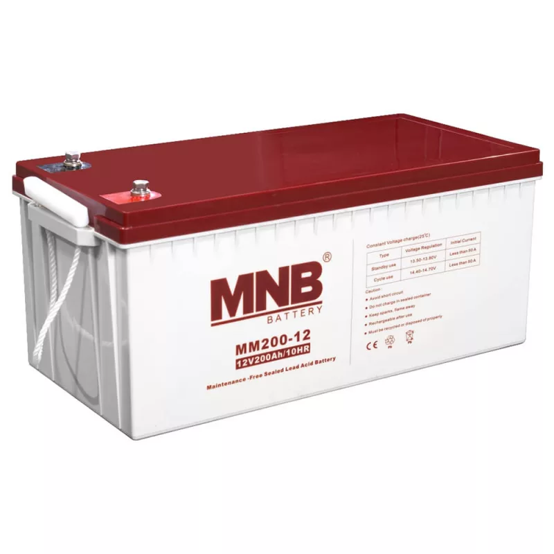 MNB MM 200-12